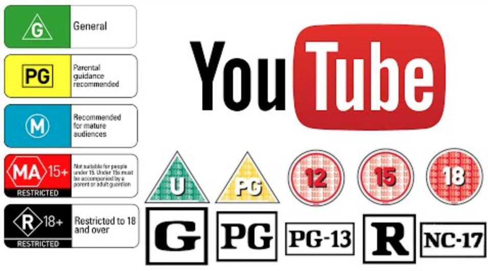 YouTube Rating System