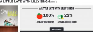 Rotten Tomato Lilly Singh 2019