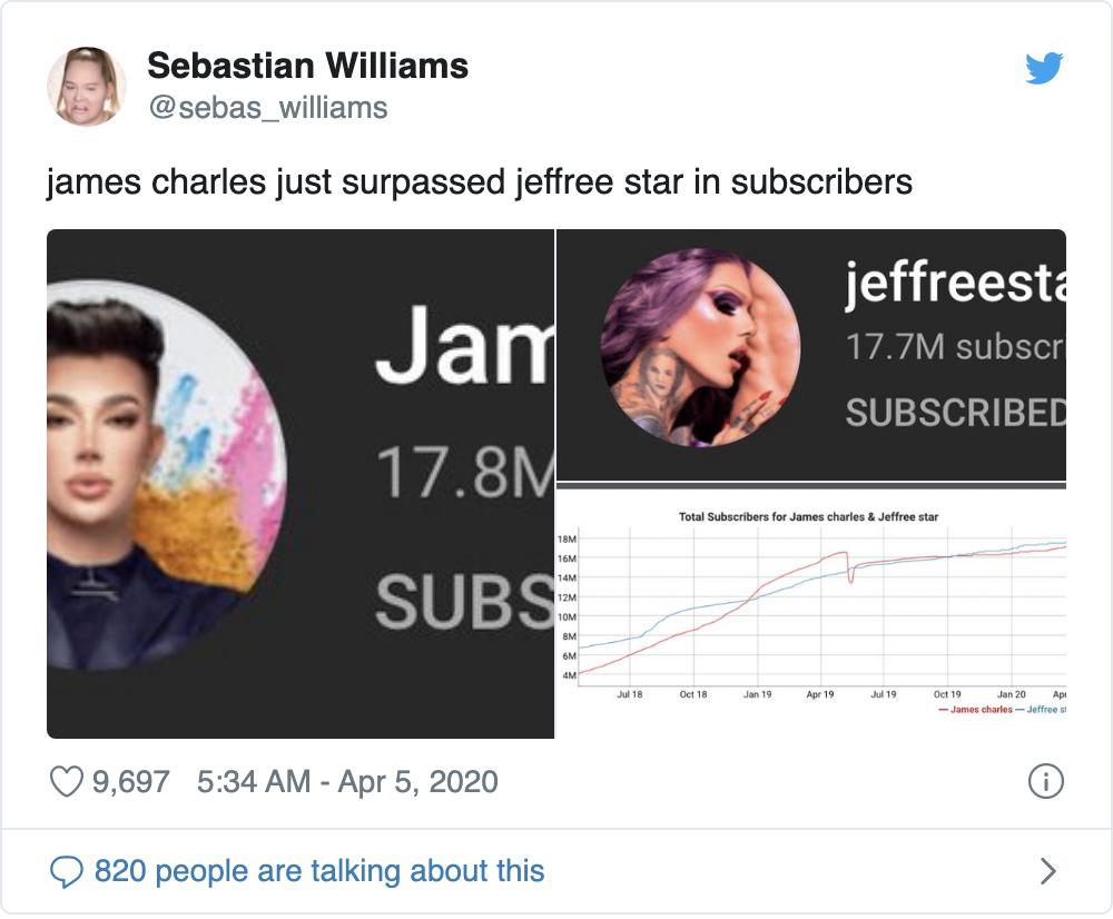 recovered tweet 1246536730267746304