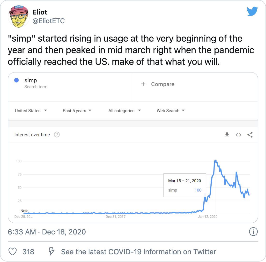 recovered tweet 1339685048635674631